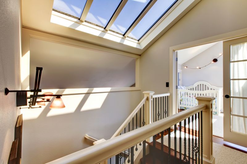 Skylight Installation in Gig Harbor, WA