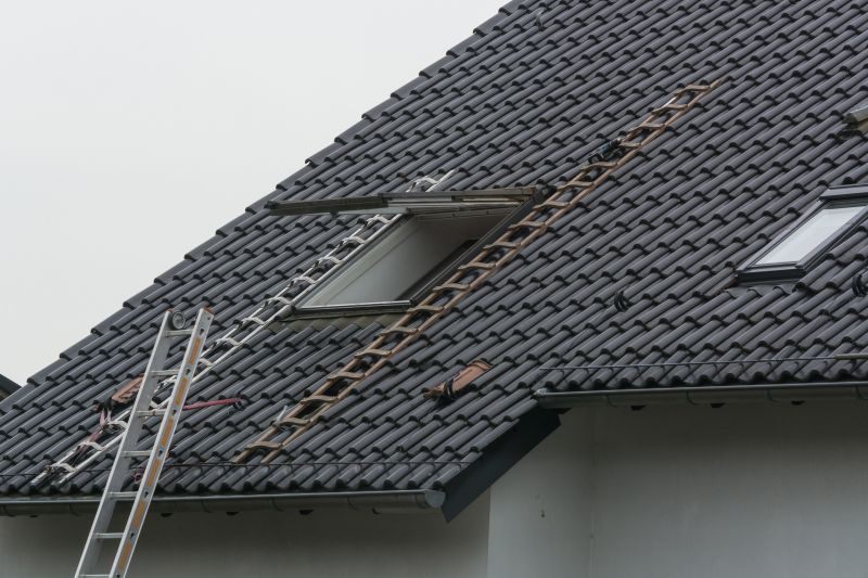 Skylight Installation in Puyallup, WA